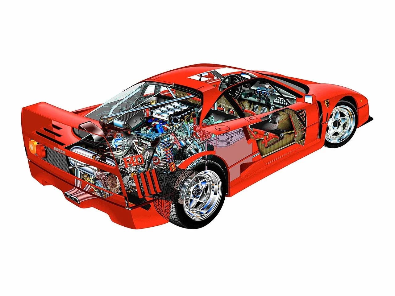 Inside the Heart of the F40: Anatomy of the F120A Twin-Turbo V8